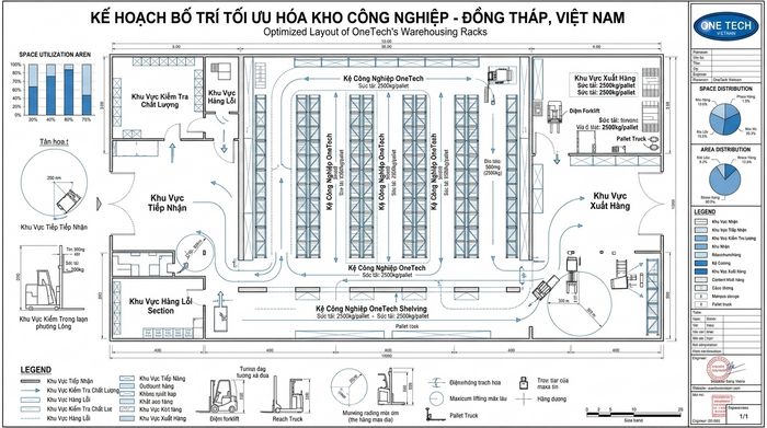 Bản vẽ thiết kế kệ kho hàng Đồng Tháp