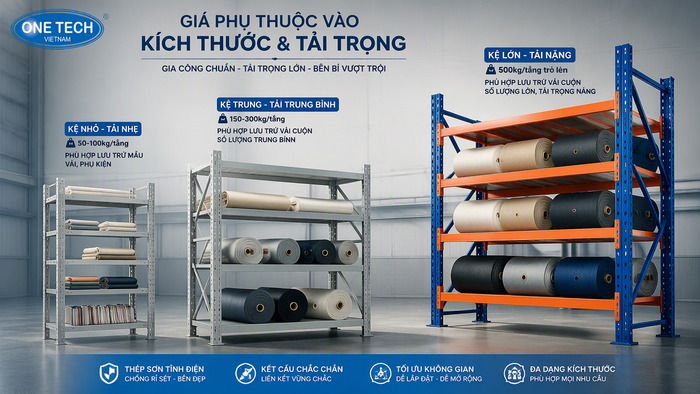 Báo giá kệ để vải Đồng Tháp theo kích thước và tải trọng